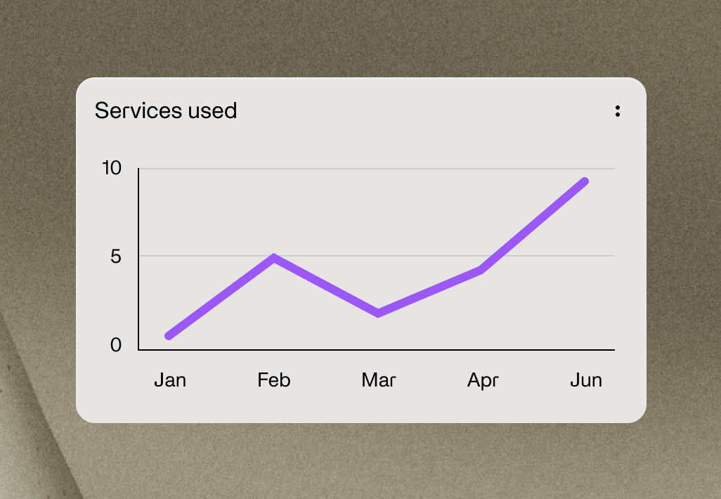 Prototype running on real product data